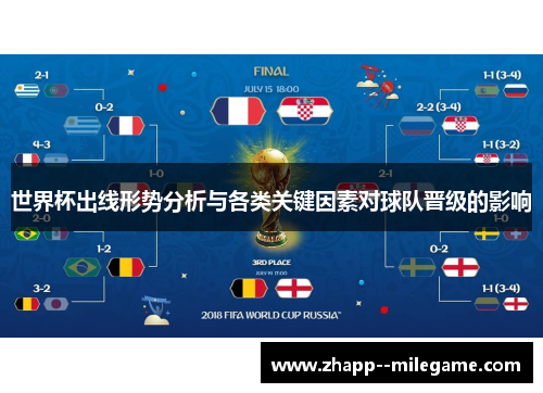 世界杯出线形势分析与各类关键因素对球队晋级的影响