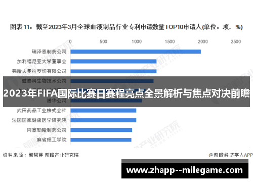 2023年FIFA国际比赛日赛程亮点全景解析与焦点对决前瞻