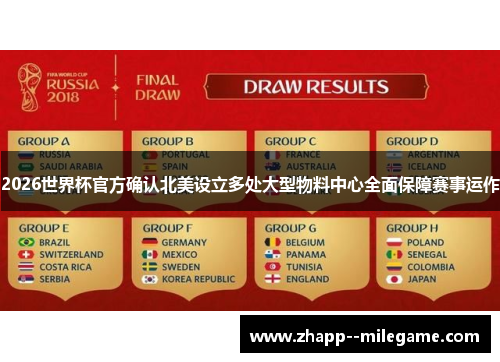 2026世界杯官方确认北美设立多处大型物料中心全面保障赛事运作