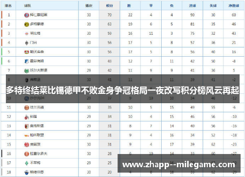 多特终结莱比锡德甲不败金身争冠格局一夜改写积分榜风云再起
