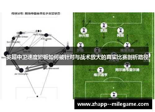 英超中卫速度短板如何被针对与战术放大的真实比赛剖析路径