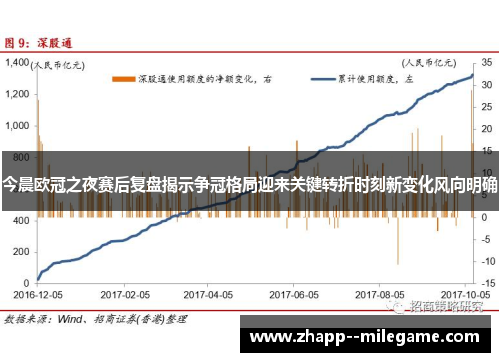 今晨欧冠之夜赛后复盘揭示争冠格局迎来关键转折时刻新变化风向明确