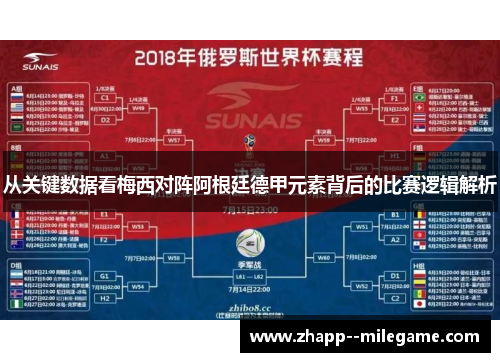 从关键数据看梅西对阵阿根廷德甲元素背后的比赛逻辑解析